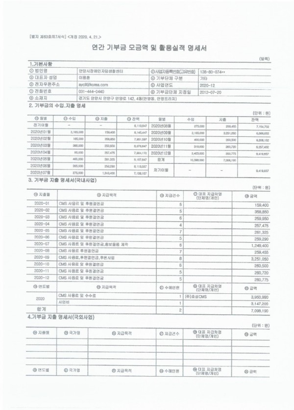 2020 연간기부금.jpg