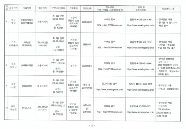 5월 민간일자리 채용 (4).jpg