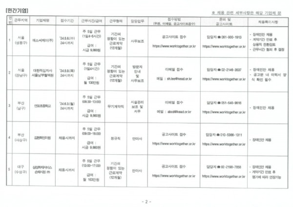 5월 민간일자리 채용 (3).jpg